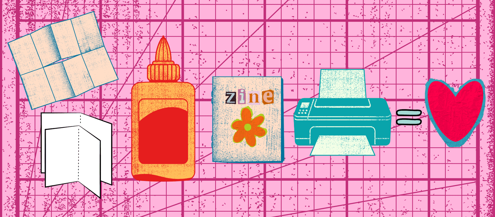 The zine making equation pictured as a collage